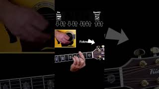 Whats Up  Beautiful Acoustic Song  4 Non Blondes  Guitar  Chitarra [upl. by Raffaj489]