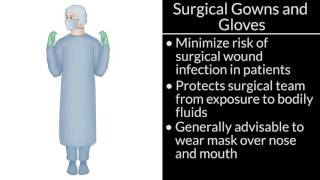 quotThe Essentials of Scrubbing Gowning and Glovingquot by Hiep Nguyen MD for OPENPediatrics [upl. by Gabrielson168]