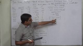 Time Series  4 Method of Least Squares  Fitting of Linear Trend  Even years [upl. by Melanie428]