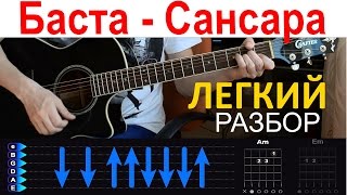 Песня ВСЕ ИДЕТ ПО ПЛАНУ на Гитаре для Начинающих 3 Простых Способа [upl. by Avictor937]