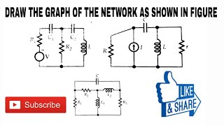 3 GRAPH THEORY APPROACH DRAWING GRAPH OF THE NETWORK AS SHOWN IN FIGURE [upl. by Elyrehc]