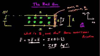 Rail Gun example [upl. by Aronson594]