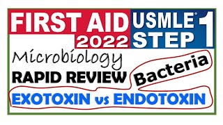 Differences bw ENDOTOXIN amp EXOTOCIN  Rapid Review Microbiology  First Aid for USMLE STEP 1 [upl. by Tandie]