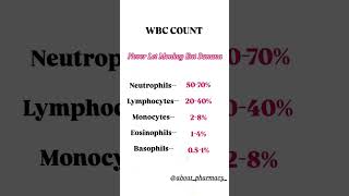 WBC COUNT Quick learning trick biology pharmacist reels shorts trendingshorts humananatomy [upl. by Jamnes]