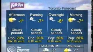 The Weather Network Local Forecast NEW MUSIC [upl. by Anits]