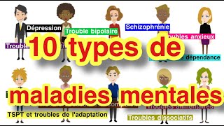 10 types de maladies mentales DépressionTrouble bipolairSchizophrénie [upl. by Tebazile]