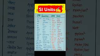 Important SI Units in Physics 💯✅  Physical Quantities  shorts siunits physics [upl. by Llennor]