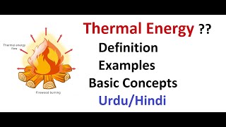 What is Thermal Energy  UrduHindi [upl. by Imre]