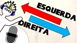 O que é esquerda e direita [upl. by Itnuahsa370]