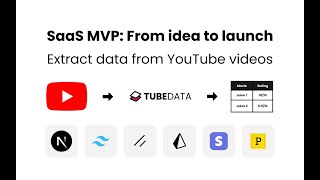 SaaS MVP Extract data from YouTube videos  Nextjs Prisma Tailwind CSS [upl. by Adnohs]