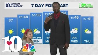 Meet our Mini Meteorologist Emme does the 7day forecast [upl. by Anirbaz325]