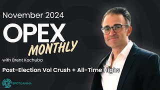 November OPEX Options Expiration Live with Brent Kochuba  SpotGamma [upl. by Crary]