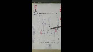 Digital frequency Meter  Block diagram  frequency measurement circuit  Operations amp working [upl. by Ober]