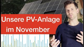 Lohnt sich unsere Photovoltaikanlage mit Speicher im November [upl. by Chelsy]