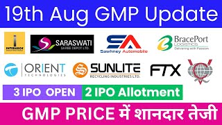 Sarswati Saree IPO  Interarch Building Product IPO  Orient Technologies IPO  IPO News GMP Today [upl. by Macguiness]