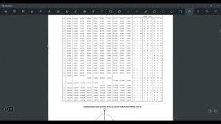 Trial SPM Addmaths  Johor 2022  Paper 1 [upl. by Egin]