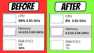 How To Fix High RAMMemoryCPUDISK Usage on Windows 1110 [upl. by Nicky]