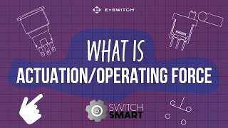 Switch Smart What is ActuationOperating Force [upl. by Nereil]