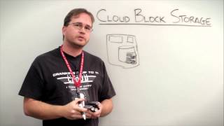 Cloud Block Storage Overview [upl. by Anib63]