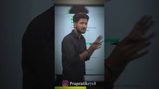 Important topic list of political science class 10th 2025 ytshorts boardexam [upl. by Analah]