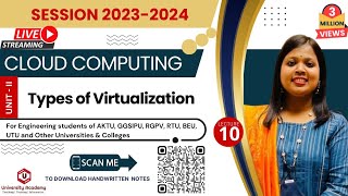 CC10 Types of Virtualization in cloud computing  Network Storage Server Data Virtualization [upl. by Schrader55]