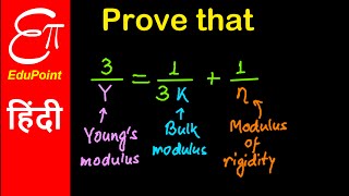 Relation among Youngs modulus Bulk Modulus and Modulus of rigidity [upl. by Thelma]