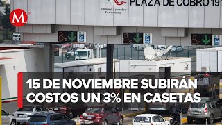 ACTUALIZACIÓN de precios en casetas  GUADALAJARAMAZATLAN MZTGDL  ABRIL2022 [upl. by Hatfield]