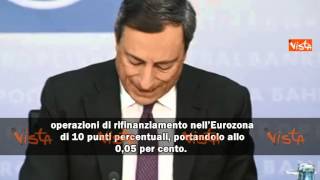 FRANCOFORTE DRAGHI TASSI INTERESSE A 005 PER CENTO 040914 [upl. by Htnamas]