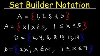 Set Builder Notation and Roster Method [upl. by Ile]