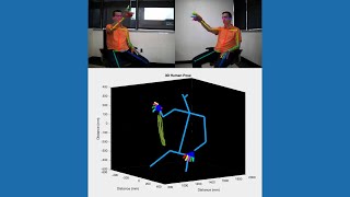 Motor Control Research The Ahmet Arac Lab [upl. by Robertson]