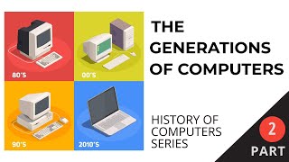 Generations of Computers [upl. by Pentheas]