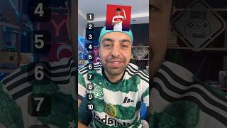 ÇIKAN A MİLLİ TAKIM FUTBOLCUSUNU 1 DEN 10 A SIRALAMA CHALLENGE [upl. by Leynad]