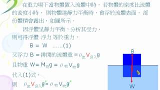 物理教學影片內容講解浮力與浮體 [upl. by Elleuqram]