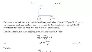 Particle inside a box Infinite Potential Well [upl. by Ellerihs]