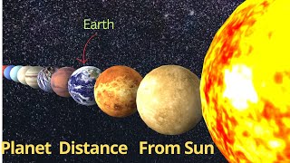 Astronomy  Measuring Distance Size and Luminosity 5 of 30 Distance to Our Sun 1 [upl. by Rosalinde]