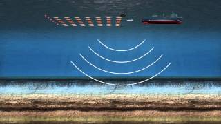 Offshore Seismic Surveying [upl. by Goodhen]