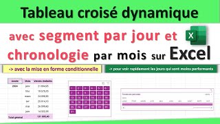 Excel  Analyse des ventes avec Tableaux Croisé Dynamique  Segment par jour et Chronologie par mois [upl. by Flaherty]