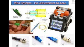 Fibre Optique les informations de base [upl. by Kachine]