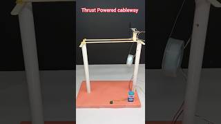 Thrust Powered Cableway • DC motor  shorts diy dcmotor tech motor [upl. by Utley]