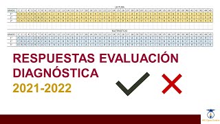 Clave de RESPUESTAS Diagnóstico EB 20212022 [upl. by Edgard]