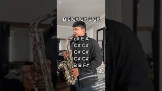 Los Angeles existen la energía norteña sax tutorial 🎷 [upl. by Refitsirhc]