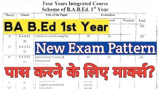 Rajasthan University BED ExamsBA BEd 1st year syllabus  BA bed syllabus 2024  ba bed exam pattern [upl. by Elmina443]