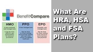 Understanding HSA HRA And FSA Plans NEW [upl. by Bertram876]