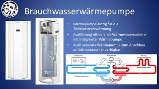 BrauchwasserWärmepumpe und Kombination mit PV [upl. by Safir]