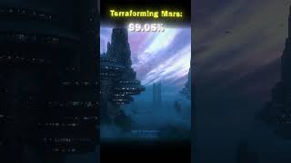 Terraforming Mars From Red Planet to Second Home [upl. by Tracay761]