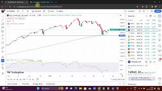 ACCUMULATION DATA ANALYSIS 21032024 [upl. by Ahseiyk500]