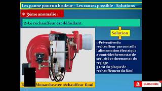 Ensemble des panne pour les brûleur et chaudière  les cause possible et la solution [upl. by Zingale]