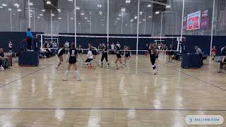 Sidney Ginter 2026  Libero  Season Highlights 202324 [upl. by Rae954]