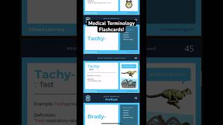 🔥 Medical Terminology MADE EASY Flashcards  Nursing Students Coding [upl. by Mcfarland]