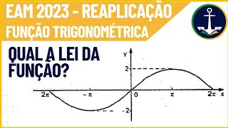 EAM  Assinale a opção que indica corretamente o gráfico abaixo a fx  2senx2 b fx  2sen [upl. by Annairol]